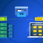 understanding data backup and recovery
