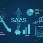 What is SaaS Cost Optimization?